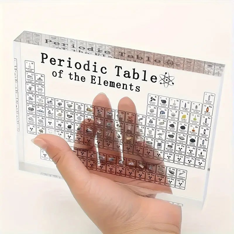 1pc Acrylic Chemical Element Circulation Table Physics Display Teaching Props, Gift For Science Lovers